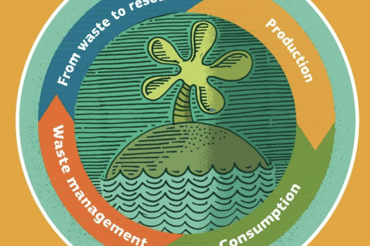 Screen Shot 2019-12-17 at 15.18.44