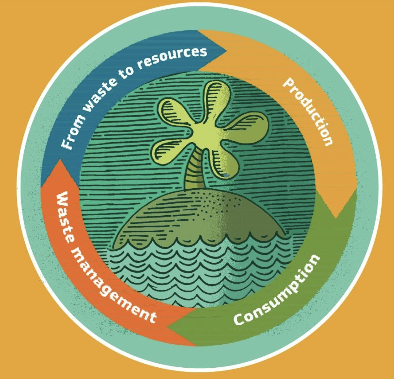 Screen Shot 2019-12-17 at 15.18.44